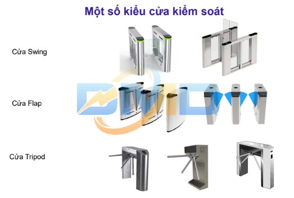 Hệ thống cửa tự động với hệ thống kiểm soát