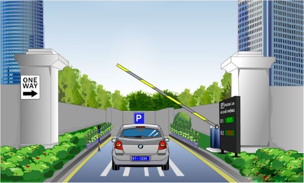 Thông tin tổng quá về hệ thống kiểm soát xe ra vào