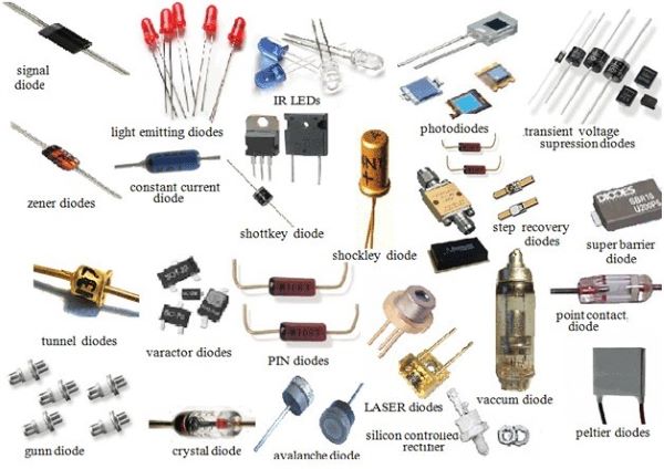 Các ký hiệu trong sơ đồ mạch điện phổ biến hiện nay