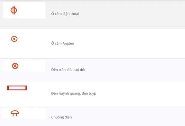 Các ký hiệu sơ đồ mạch điện dân dụng
