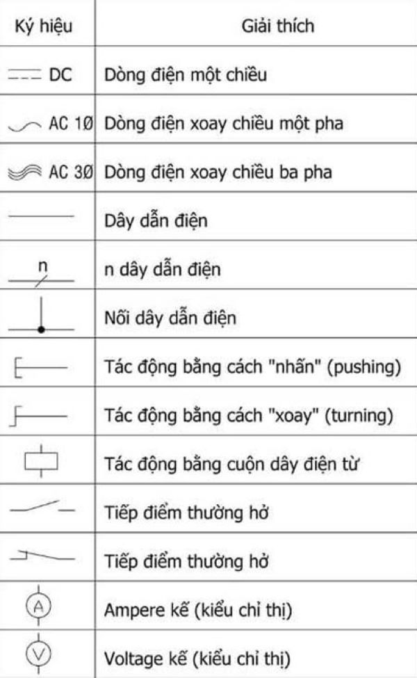 Sơ đồ mạch đảo chiều động cơ 3 pha