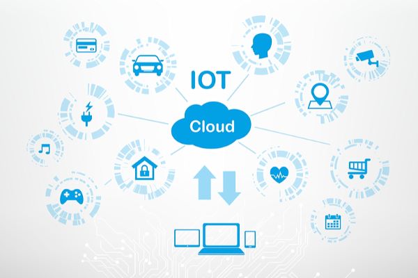 Hệ thống IoT (Internet of Things) kết nối với thiết bị gia đình, xe cộ, đến hệ thống công nghiệp, bệnh viện