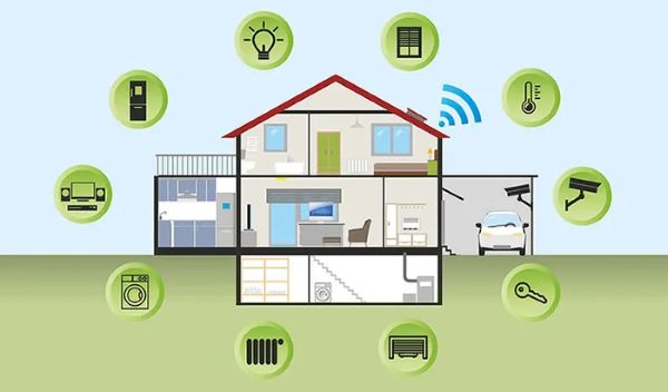 7+ Các loại hệ thống điện thông minh trong nhà hiện nay