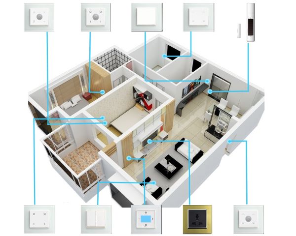 Mỗi hệ thống điện thông minh sẽ hoạt động dựa trên nguyên tắc khác nhau