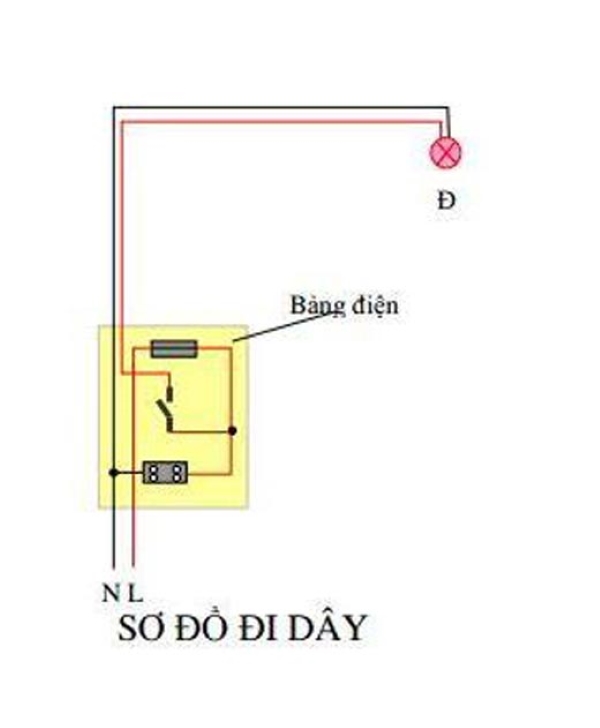 Sơ đồ đi dây mạch điện dân dụng